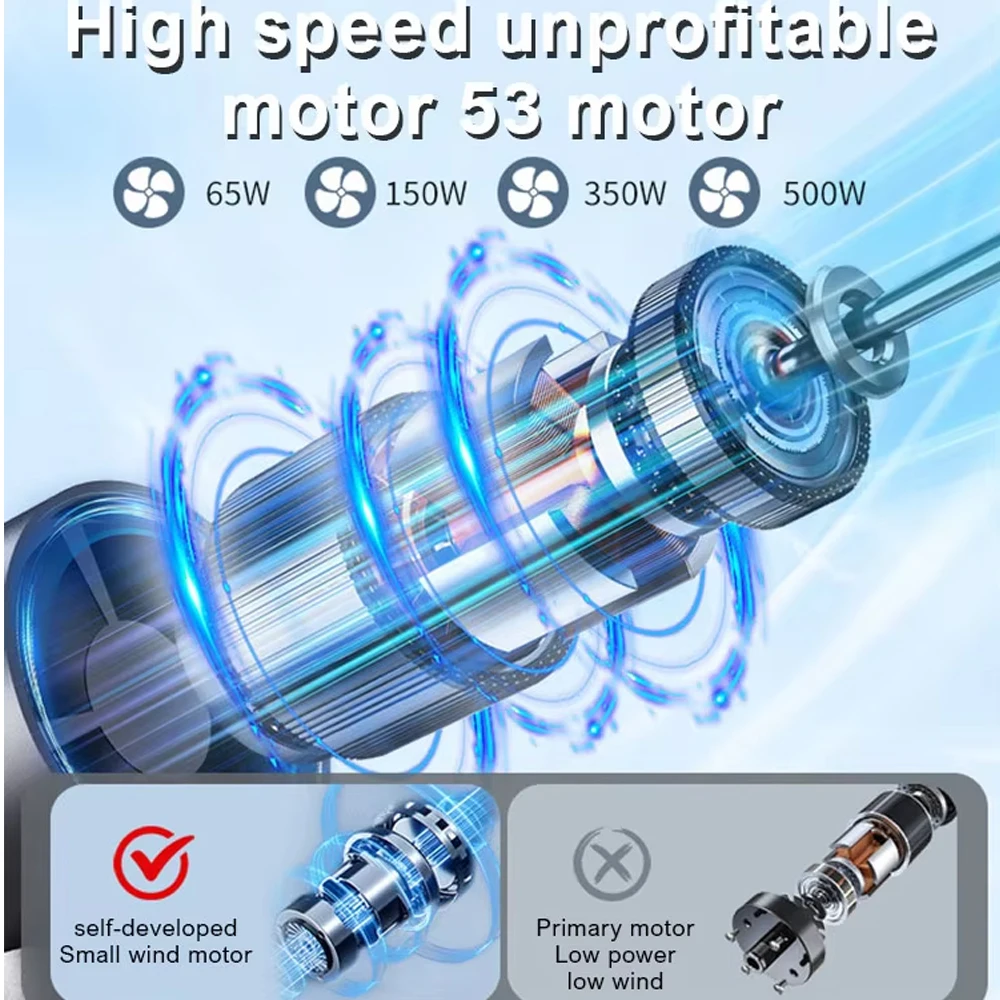 High-Speed 80000RPM Turbo Jet  - Dryer Car Blower review and price